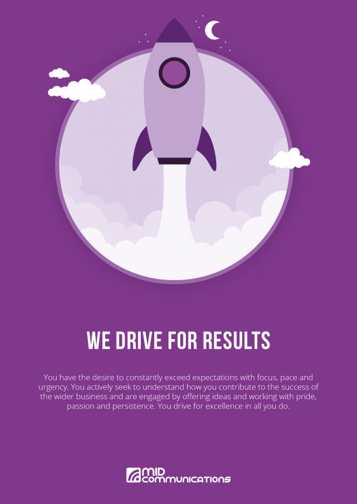 drive for results poster